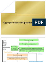 Aggregate Planning