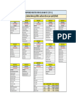 3.30 A.M O.T Routes For TCF 1