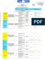 DatuAbdullahTondogIS Alabel2 AIPSOB2024-25