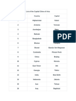 Asia Country Capitals