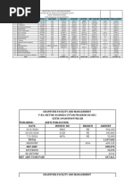 Top Sheet Noida Extension 2024-2025 Bill