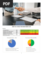 MERIT LIST Recruitment 24 07