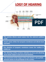 Physiology of Hearing