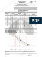 ODS - 2976 - Contenido de Asfaltos y Granulometría - INV E732 - Briqueta