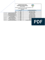 Resultado Preliminar A. Ingressante Indeferidos