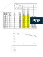 APC Tracker May