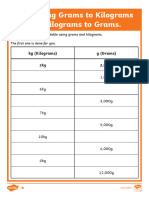 Converting Worksheet