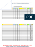 Resultados General Neiva Saber 11 Año 2024 BY AFC