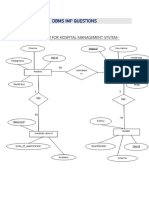 DBMS Imp Questions