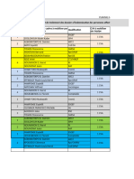 Ok - PLANNING MISSION ESSF - NOV - 2024