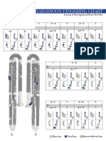 Fox Products Contrabassoon Fingering Chart