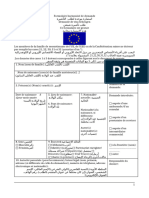 Schengen Visa Application Form Arabic