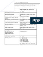 Fees&charges 11082018 VVHH