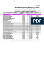 Lista de Inscritos Camerata de Violoes Do Guri Sao Luiz Do Paraitinga