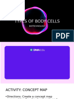 TYPES OF BODY CELLS 1pptx - Ths