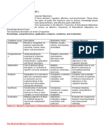 Assessment in Learning PTR