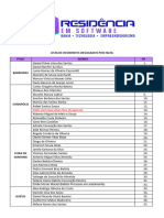 LISTA DE RESIDENTES DESLIGADOS - 23 de Outubro de 2024