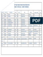 Daftar Nama Pasien Mas Mansyur Terbaru Okeyyy