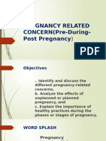 PREGNANCY RELATED CONCERNPre During Post Pregnancy