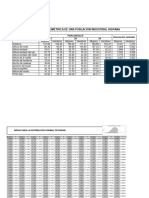 2022-2 T4 Tablas