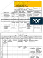 Proyecto Alimenta Primero