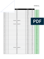 Historial de Mediciones de Co2 Plantel Colomos