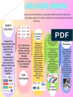 Gráfico de Proceso Paso A Paso Etapas Tareas Creativo Moderno Multicolor