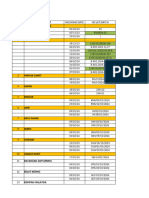 RM Lot Update 8 Maret (1) - 1