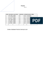 MySQL Practical File Work