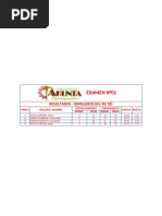 Resultados Examen III Becas