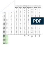 Forex Risk Management Progression