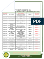 Elem CDR 2021