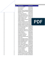 Students APAAR Status Report