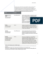 B2 First For Schools Exam Format