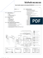 Bizhub 362 282 222 Config Sheet v1