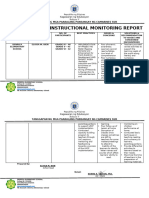 Denrica Monitoring Tool Catch Up