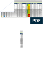 Matriz de Peligros 2024