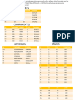 Practica 2 de SQL Server Server Con Ejercicios Resuelto