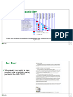 Compatibilidade e Jar Teste