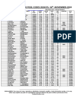 Week 21 Betking Uk Pool Codes