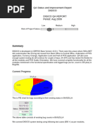 QA Status Milestone Report
