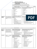 HOD's INDIVIDUAL WORKPLAN Bs