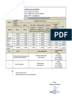 Sign Fee Structure