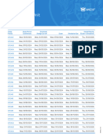 ANZIIF 2024 5 Week Skills Unit Calendar