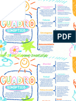 Cuadro Sinóptico Diagrama Infantil Ilustrado Colorido Azul