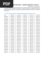 Portal BB - Licença de Importação - 447