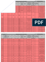 C1-EnR 01 V 37 Revue de Contrat Et Catalogue Des Analyses