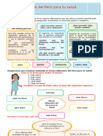 D1 A2 RECURSO PS. Alimentos Del Perú para Tu Salud.