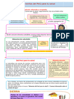 D1 A2 FICHA PS. Alimentos Del Perú para Tu Salud