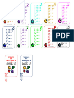 TABLAS DE MULTIPLICAR Among Us